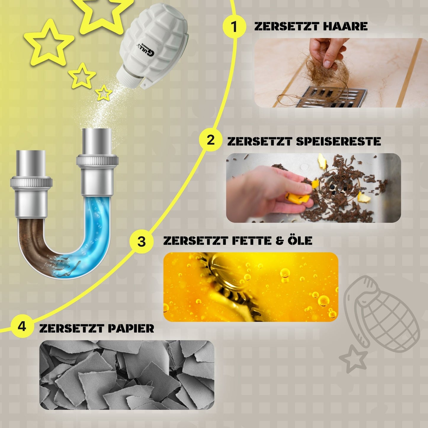 Gully Granate Abflussreiniger
