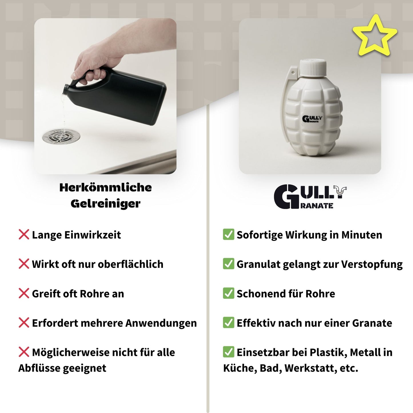 Gully Granate Abflussreiniger